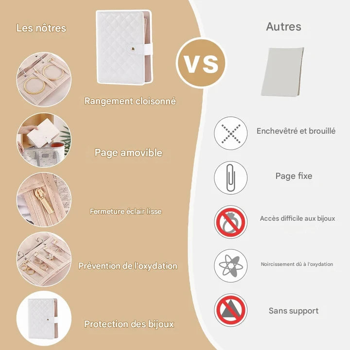 Organisateur de bijoux avec pochettes détachables