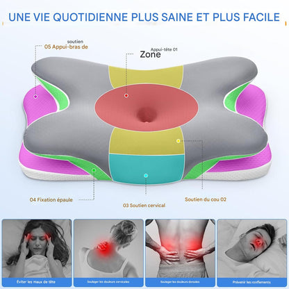 Oreiller ergonomique cervical en mousse à mémoire de forme : un soutien orthopédique conçu avec des praticiens