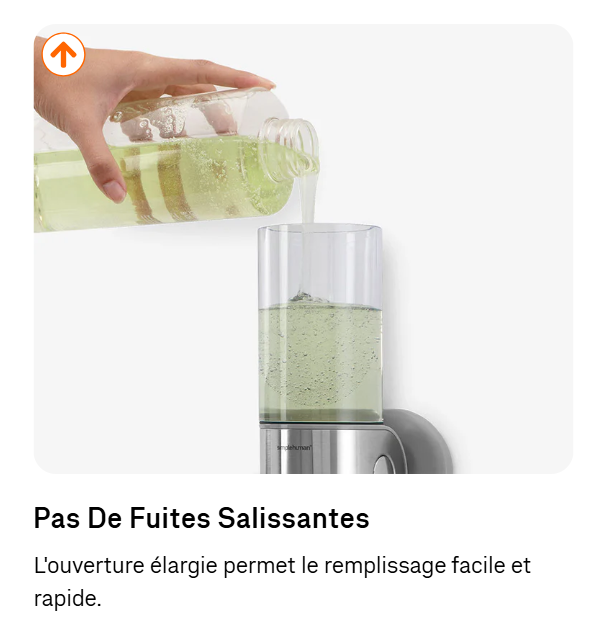 Lot de 3 Distributeurs Muraux 450 ml avec Pompe