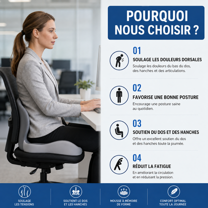 Coussin Ergonomique 2-en-1 Mémoire de Forme – Soutien Dos & Coccyx