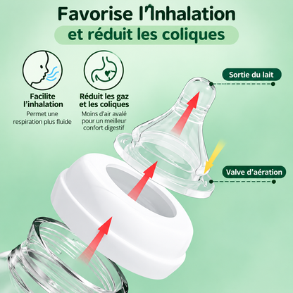 Biberon Main Libre anti colique 300ml – Confort & Liberté pour Bébé