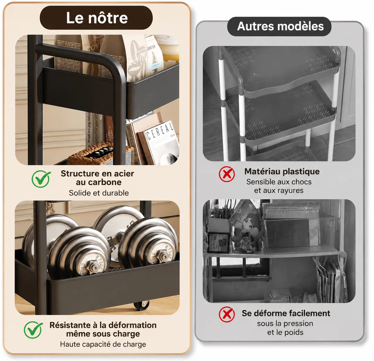 Chariot de Rangement 3 niveaux – Solide, pratique et multifonction