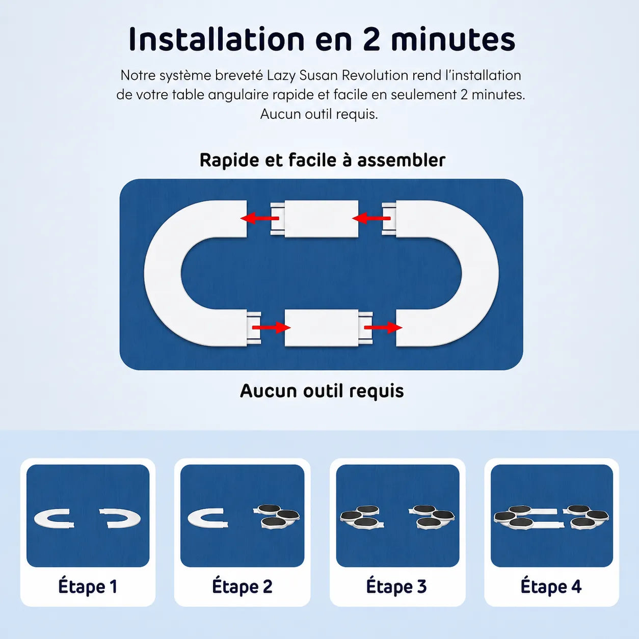 Lazy Susan 360° – Le Plateau Extensible qui Facilite Tous Vos Repas